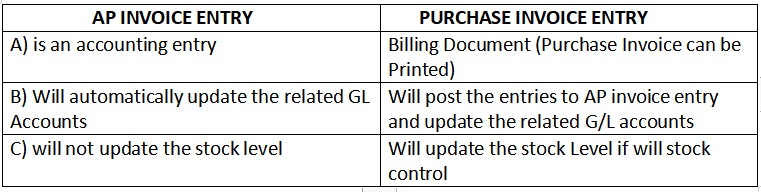 ap-invoice-entry-8