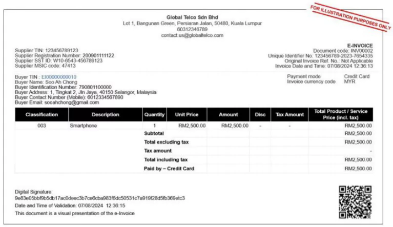transactions-with-buyers-issuance-of-e-invoice-to-buyers-2